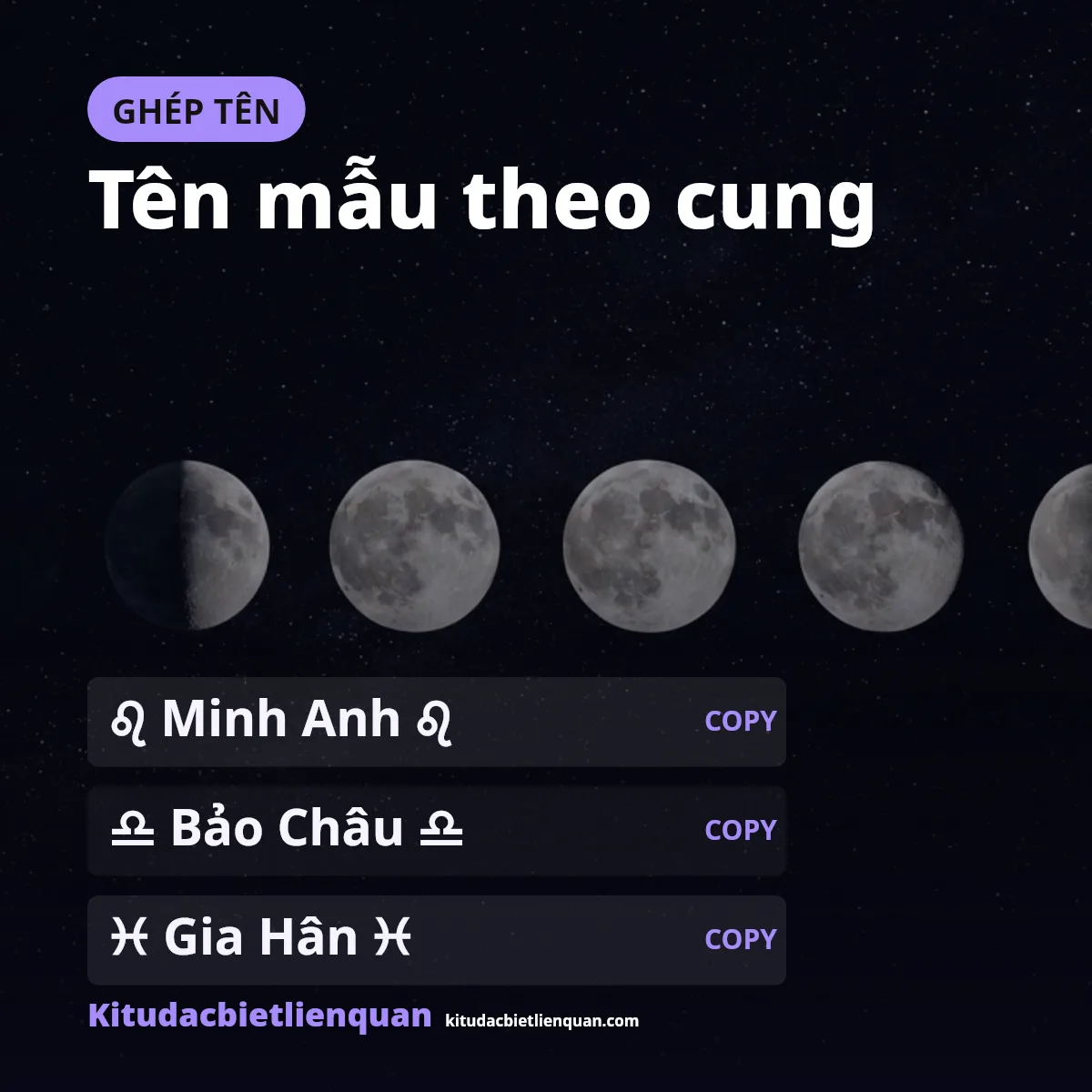 Tên mẫu theo từng cung hoàng đạo
